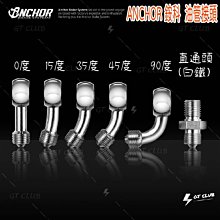 ▸GT CLUB◂ANCHOR 銨科 油管接頭 油管 接頭  直通 金屬 剎車 煞車 空壓管 歐規 鋼管(直通管) 歷史價格詳細信息