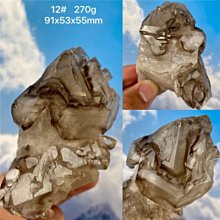 巴西-原皮 茶色瑪瑙小晶洞+訂做木座 歷史價格詳細信息