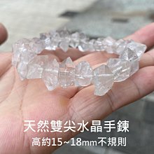 雙尖水晶 買三送一  編號 h-374-33-2s 歷史價格詳細信息