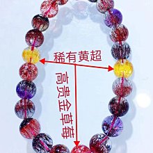 【優品】超柔軟小號仿真陽具小假陰莖女用手動自慰器成人情趣用品 歷史價格詳細信息