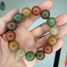 且初 KIMTRUE  條狀便攜裝 / 罐裝居家裝 現貨 廠商直送 歷史價格詳細信息