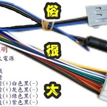 俗很大~SONY MEX-N5150BT CD/USB/AUX/IPhone/Andriod/藍芽主機(免運費) 歷史價格詳細信息