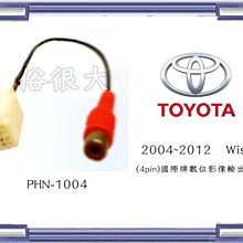 俗很大 豐田 TOYOTA 2018~  8代 CAMRY 前座 6吋  6.5吋 喇叭框 一組兩個+ 無損轉接頭 兩條 歷史價格詳細信息