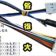 俗很大~PIONEER 先鋒MVH-S105UI USB/AUX/IPod/IPhone/安卓無碟主機-裕隆 MARCH 歷史價格詳細信息