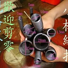 台製耐熱電鍋線 6-10人份使用 歷史價格詳細信息