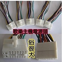 歌樂 9255面板 歷史價格詳細信息