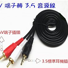 【北北】延長洗潔精洗菜盆用水槽壓廚房泵頭皂液器瓶器滌壓取器按壓通用 歷史價格詳細信息