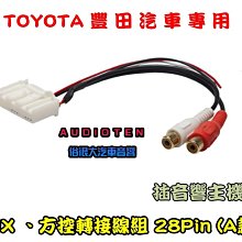 俗很大 豐田 TOYOTA 2018~  8代 CAMRY 前座 6吋  6.5吋 喇叭框 一組兩個+ 無損轉接頭 兩條 歷史價格詳細信息