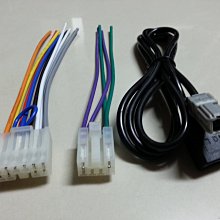 豐田 TOYOTA ALTIS RAV4 專用機 Android 安卓版 導航觸控式螢幕/藍芽/USB/WIFI 歷史價格詳細信息