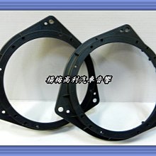 【楊梅高利汽車音響】Rockford Fosgate Punch 120.2 二聲道擴大機，便宜出售中！ 歷史價格詳細信息