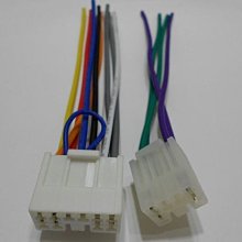 TOYOTA Previa GL -9吋安卓專用機.九九汽車音響(台北市-大安店).公司貨保固一年 歷史價格詳細信息