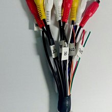 【怡利曼頓】漫步花叢護手霜、希臘果園護手霜30mlx6入 歷史價格詳細信息