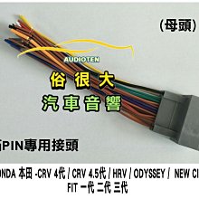 本田 CRV 4代 13-16年 10吋安卓主機 多核心 IPS 導航 藍芽 手機鏡像 WIFI 安卓機 歷史價格詳細信息