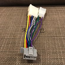 【Panasonic國際牌】轉接器USB3.2 TYPE-C 轉HDMI+VGA《泡泡生活》台灣公司貨 歷史價格詳細信息