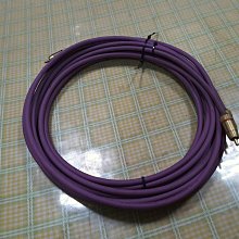 （己售出）巴黎世家BALENCIAGA薰衣草紫 機車包 少見 狀況好 無破損内裡乾淨 贴膜未撕 特價 買到賺到8900 歷史價格詳細信息