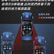 盲點：哈佛、華頓商學院課程選讀，為什麼傳統決策會失敗，而我們可以怎麼做？【金石堂】 歷史價格詳細信息