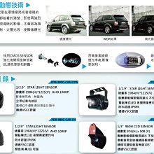星視錄  台灣雙認證四路行車視野輔助系統 1080P 套組 符合政府驗車標準 商檢R55774 歷史價格詳細信息