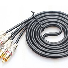 [頂尖品質] 大同"純銅" 5C-2V 5C2V 同軸線 168編，完美超密"銅網"，數位電視 第四台 電視線 HIHD 歷史價格詳細信息