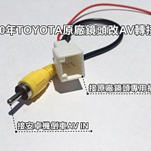 RAV4 5代 5.5代 安伯特 碳纖魂動 後視鏡雨遮-2入 (後照鏡雨遮 遮雨 遮雨板 擋雨板) 歷史價格詳細信息