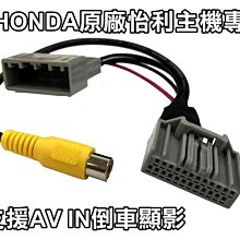 【怡利曼頓】漫步花叢護手霜、希臘果園護手霜30mlx6入 歷史價格詳細信息