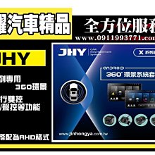 虎耀汽車精品~征服 CONQUER 安卓導航DVD影音多媒體主機  Honda City 歷史價格詳細信息