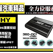 虎耀汽車精品~征服 CONQUER 安卓導航DVD影音多媒體主機  Honda City 歷史價格詳細信息