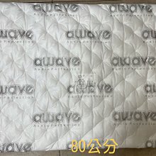 [銓展SONY 索尼]XM-N1004 四聲道擴大機 台灣索尼公司 通道配置：4ch/3ch/2ch 歷史價格詳細信息