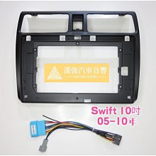 05-10--38年10元--帶3--98新 歷史價格詳細信息