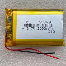 PAPAGO 行車紀錄器 支架子 GoSafe 120 GoSafe 300 GoSafe 320 GoSafe 350 歷史價格詳細信息