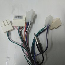*uu有電*國際牌頂級雙畫面/子母畫面/固定式螢幕    便宜賣 歷史價格詳細信息