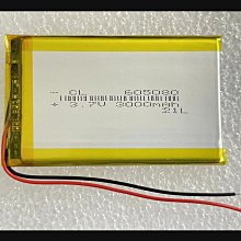 台灣現貨池刃金屬路亞紡車輪國產斯泰拉微物漁輪遠投小高爾夫魚輪漁具 歷史價格詳細信息