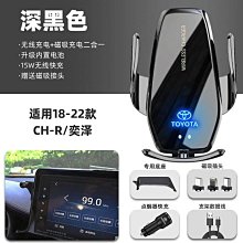 【大振豐】機車黑膠小雨傘 贈2條束帶 (外送員推薦 團購熱賣款) 抗風 全遮光 歷史價格詳細信息