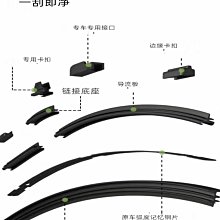 A8-刮鬍刀-MAX-聲音感應版 歷史價格詳細信息