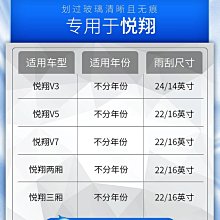 刮雨器適用長安CS75雨刮器2017原裝16款2016膠條17汽車14專用前后雨刷片  現貨 歷史價格詳細信息