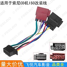汽車音響無源低音炮迷宮箱音箱木箱空箱體12寸10寸8寸來福捷力JBL【甄選優品】 歷史價格詳細信息