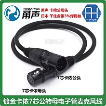 ?卡農線7N單晶銅鍍銀發燒平衡線卡儂線音響調音臺連接線麥克話筒線 歷史價格詳細信息