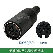 母插頭【8階堂】WA12 母插 15A 電源 電源線 交流 純銅 插頭 AC 配線 插座 接線頭 監控 歷史價格詳細信息