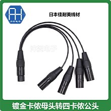 一轉四分水器 5入 歷史價格詳細信息