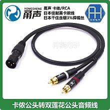 單卡 NOKIA C2《附全新旅充》=電池不能充電停用=附C2-06用戶指南 歷史價格詳細信息