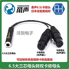 一出二6P4C電話延長線5M 歷史價格詳細信息