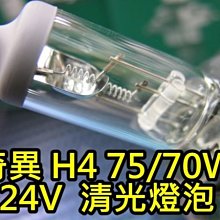 美國正廠Bestway 橘色SUP HF立式划槳 充氣式水上滑板 衝浪舟 槳板 衝浪板水上漂浮瑜珈板 溯溪板 釣魚板浮板 歷史價格詳細信息