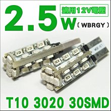 小胖二管白鐵壁掛吊片組      304白鐵面板 淨水器 前置過濾器 貨號 600233  Seven star淨水網 歷史價格詳細信息