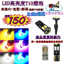 T10側發光6晶X4 2入 歷史價格詳細信息