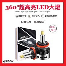 360度LED全視角三段可調光USB夾燈 檯燈 書桌燈 床頭燈 歷史價格詳細信息