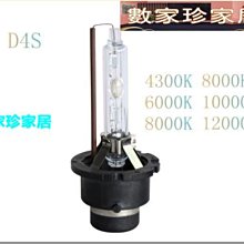 55W HID 套裝組 交流式 HID 一年保固 H1 H4 H7 H11 9005 9006 等規格 歷史價格詳細信息