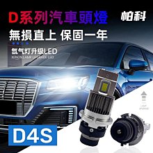 日本 豐田 瑞獅 ZACE SURF 99 怠速馬達 冷車控制器 IAC 其它FIESTA,KUGA 歡迎詢問 歷史價格詳細信息