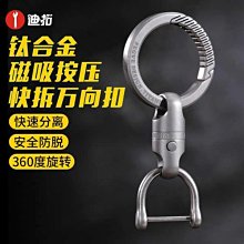 迪拓戶外求生口哨哨子超響多功能野外高頻求生哨應急救生哨鈦合金 歷史價格詳細信息