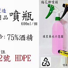 HDPE 2號瓶+噴頭 500ml 5入-不透光塑膠噴霧瓶 可裝次氯酸水 酒精 消毒水 現貨 廠商直送 歷史價格詳細信息