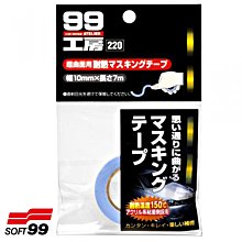 日本 SOFT99 激速免雨刷(不用擦拭) 歷史價格詳細信息