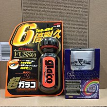 SOFT99 超級免雨刷 04146 歷史價格詳細信息